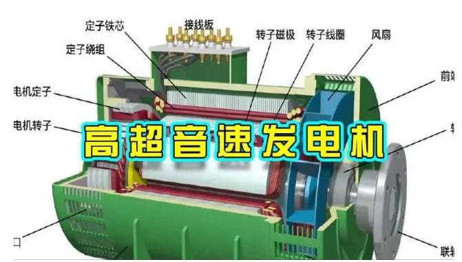 崇义颠覆你对发电方式的认知！中国革命性发电机公开揭秘 
